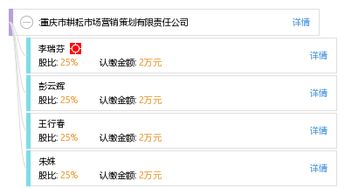 重慶市耕耘市場營銷策劃有限責任公司 專業策劃，驅動市場增長